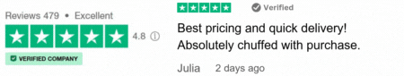 Reviews